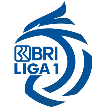 Top Skor Liga 1 BRI 2023 Terbaru Hari Ini