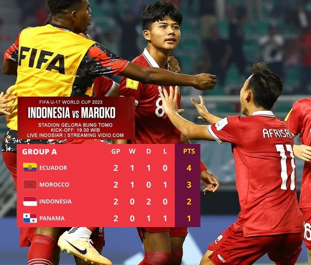 Indonesia vs Maroko 2023