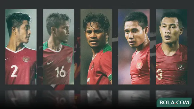 Trivia - Generasi Emas Timnas Indonesia U-19 2013