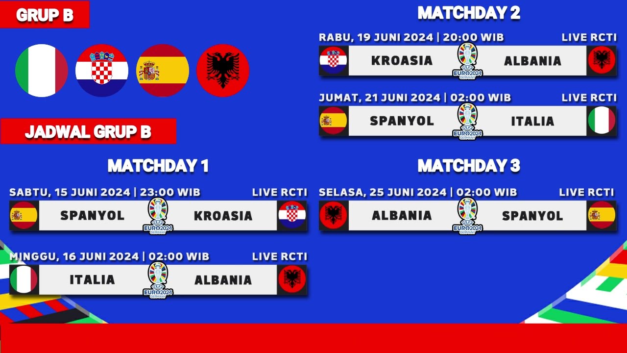 Susunan Pemain Tim Nasional Sepak Bola Prancis vs Tim Nasional Sepak Bola Yunani