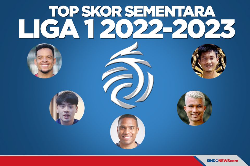 Top Skor Sementara Liga 1 Memahami Persaingan Ketat di Puncak Klasemen